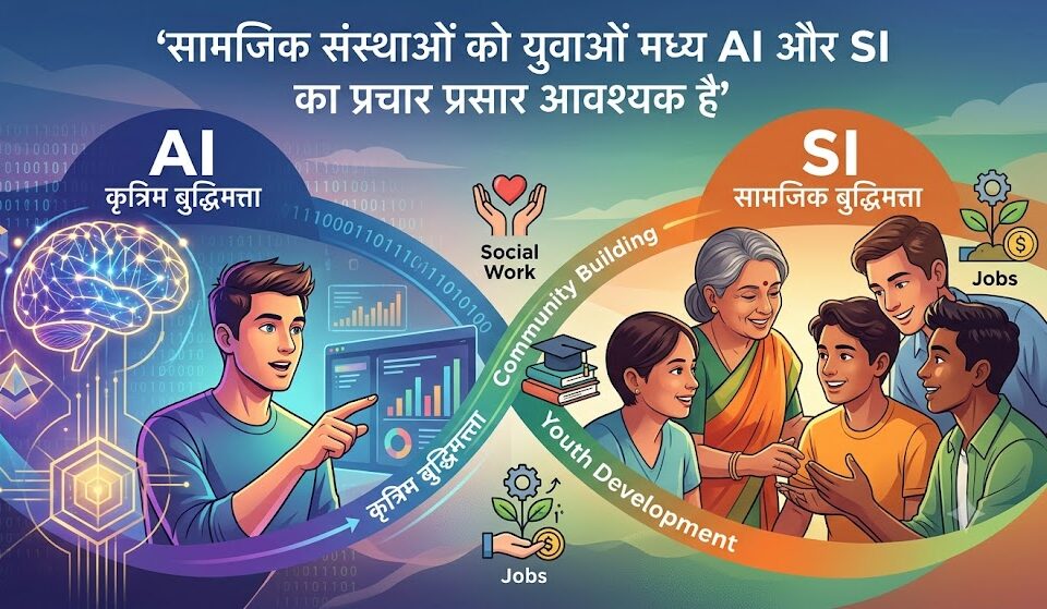 युवाओं का भविष्य: AI और SI के युग में सामाजिक संस्थाओं की भूमिका